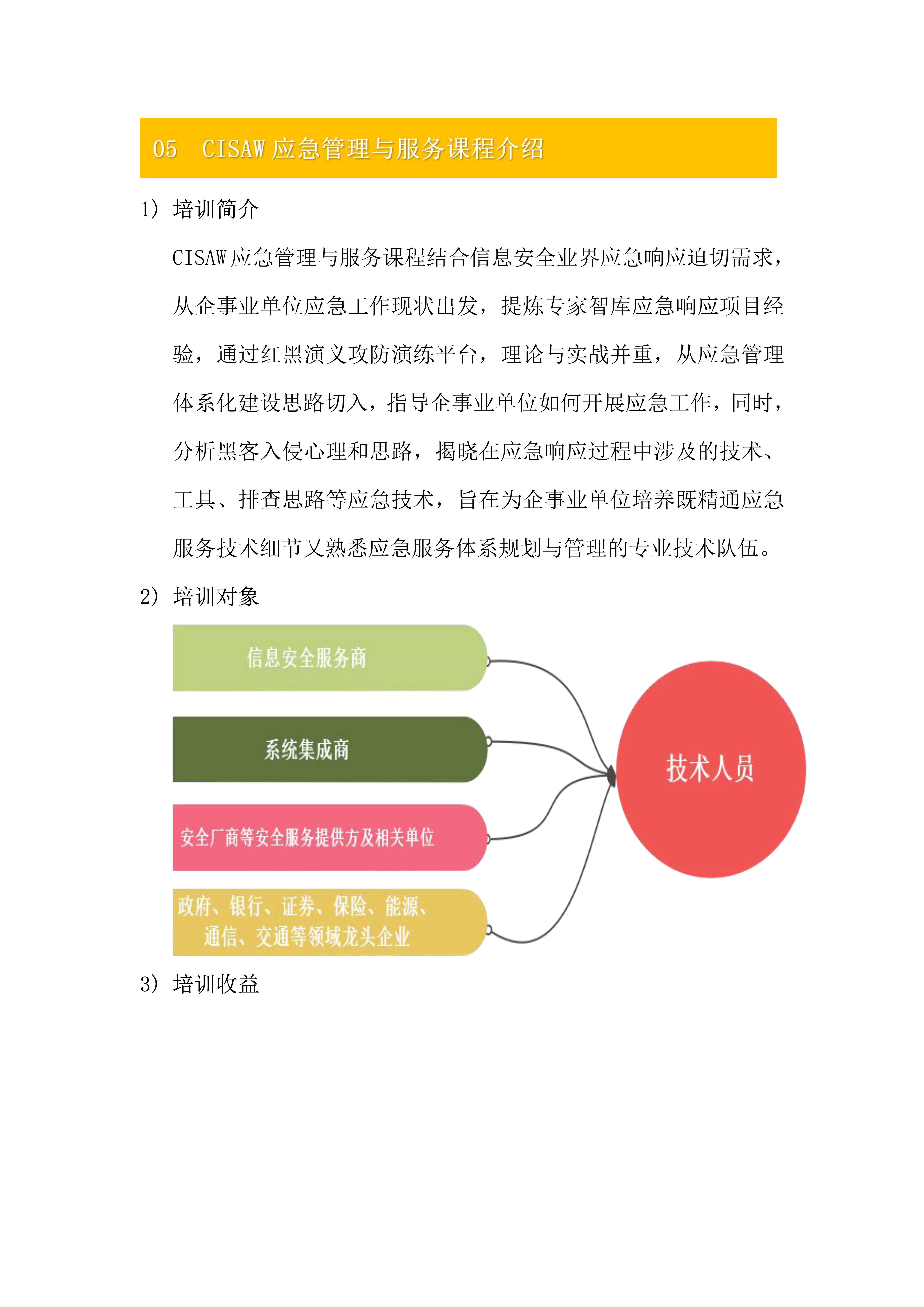 小内存.jpg 小内存.jpg