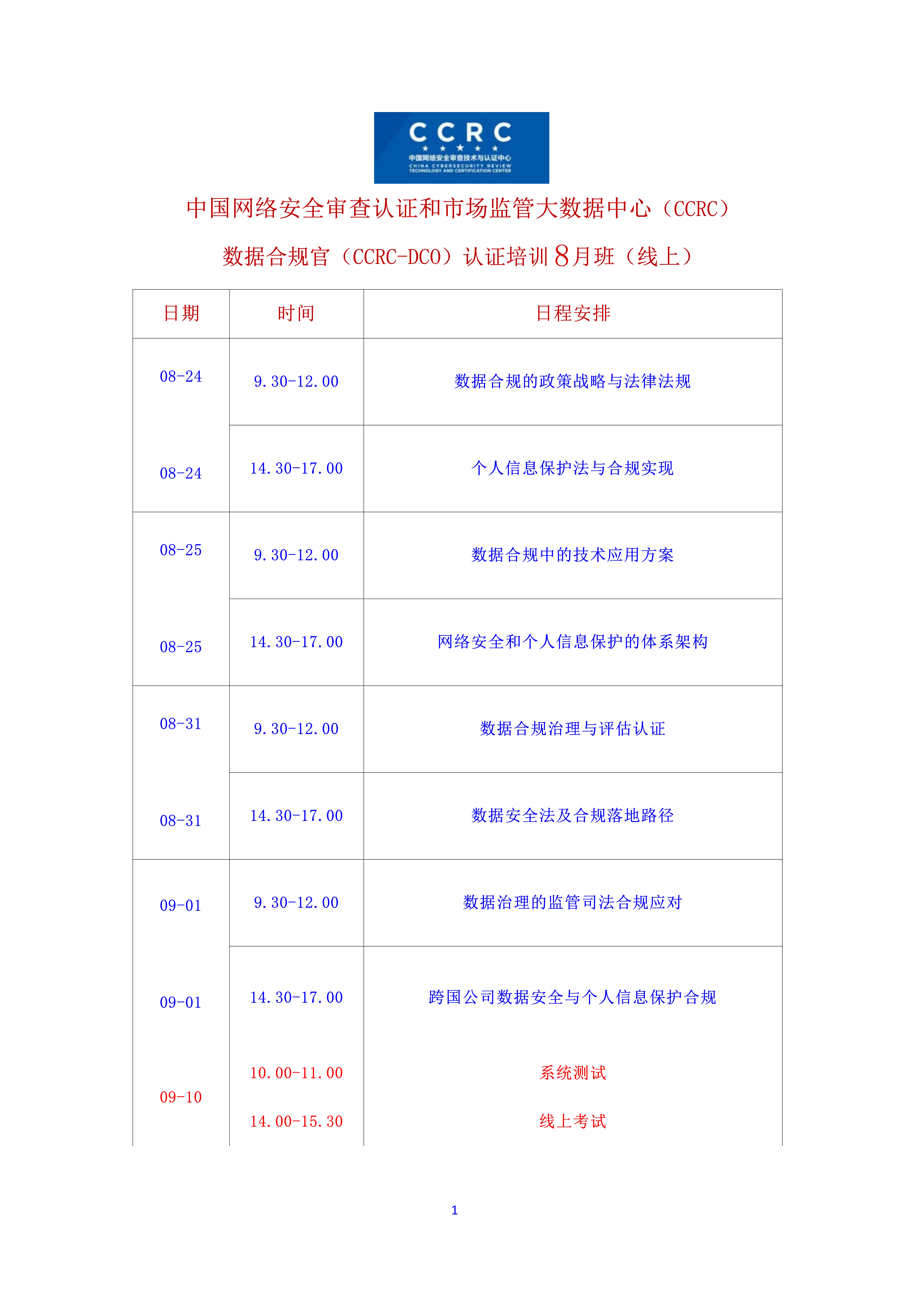8月DCO.png 8月DCO.png