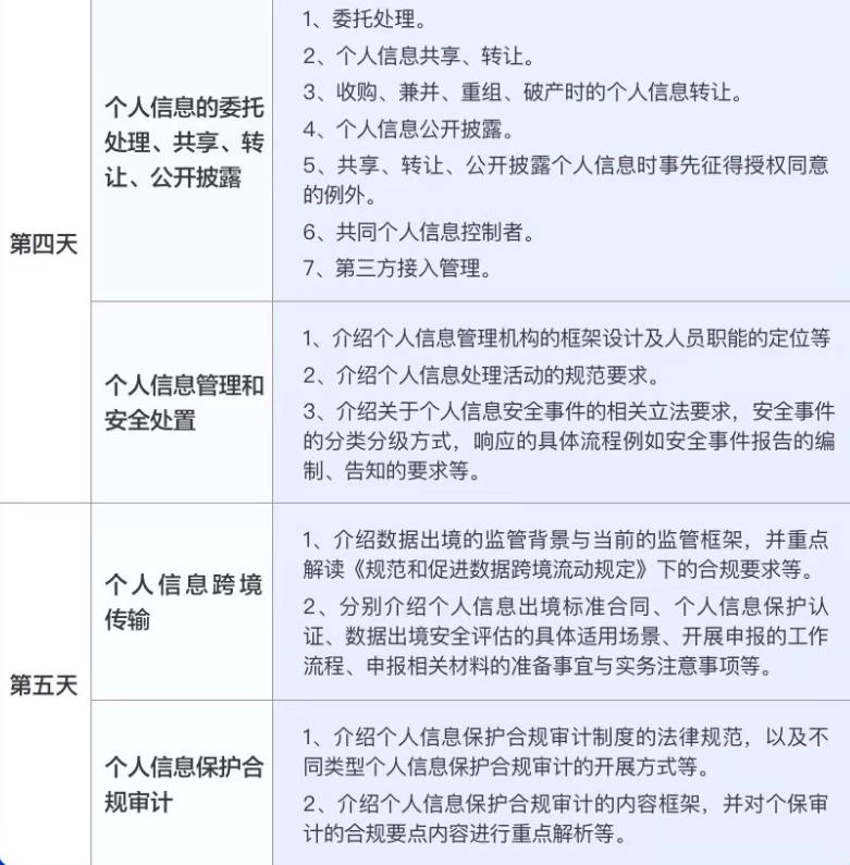 5课程大纲4-5天.png 5课程大纲4-5天.png