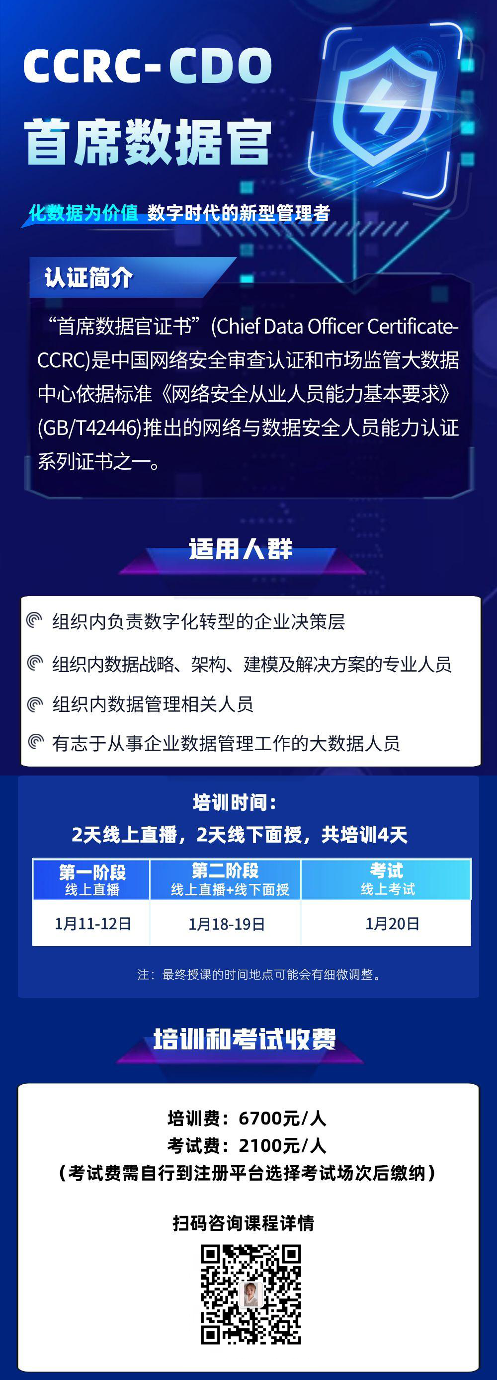 1月CDO - 短MM.png