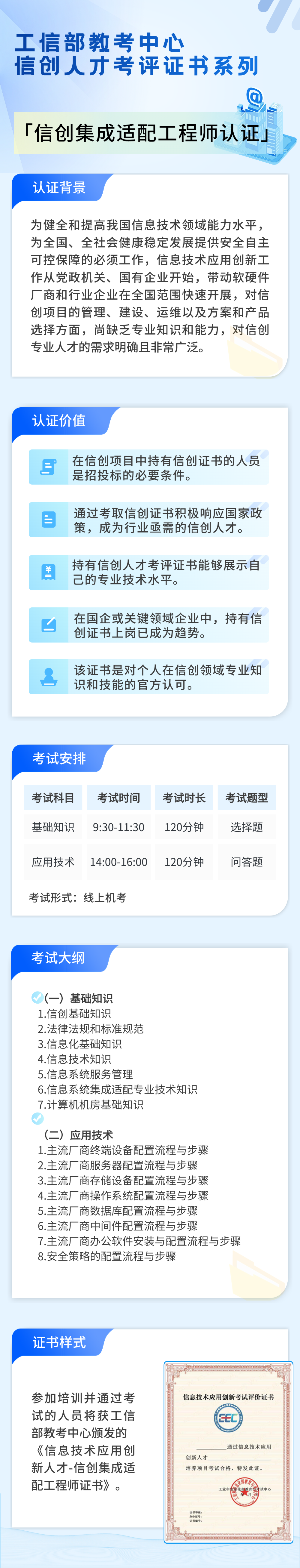 集成适配工程师.png