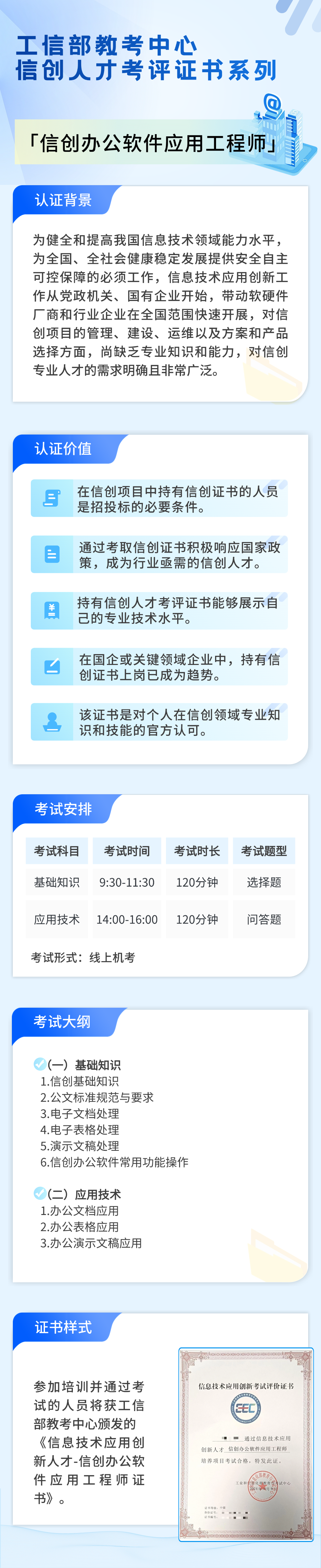 办公软件应用工程师.png