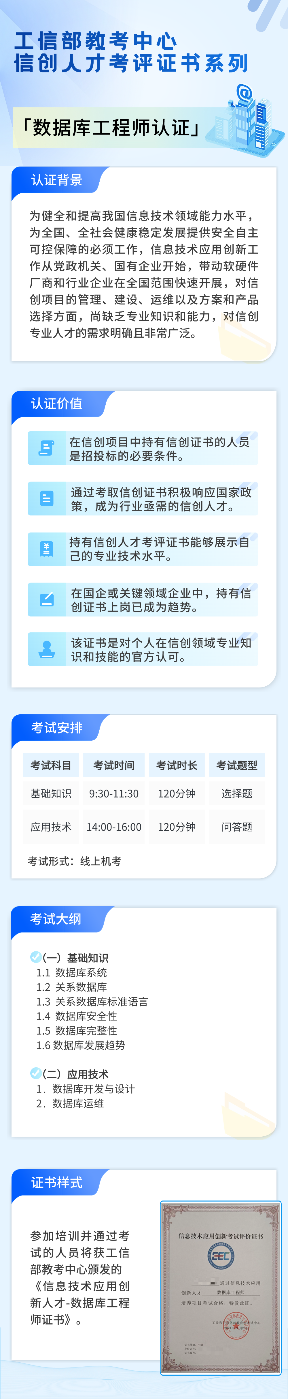 数据库工程师.png