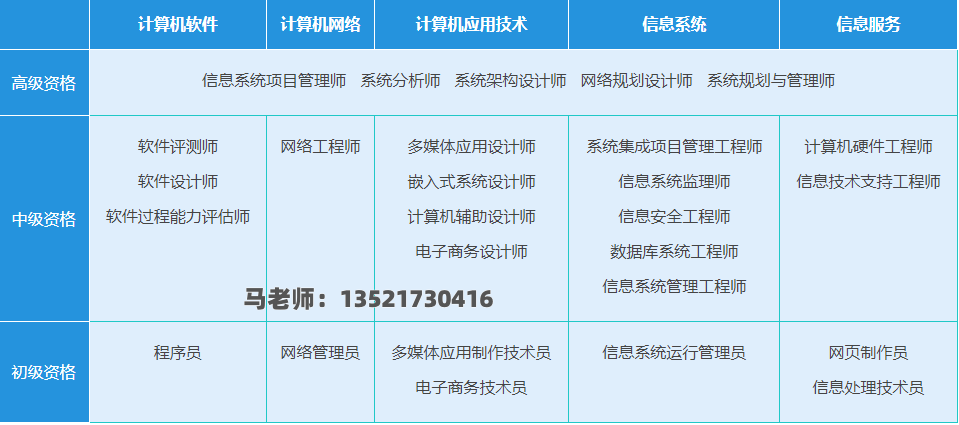 电话6.png