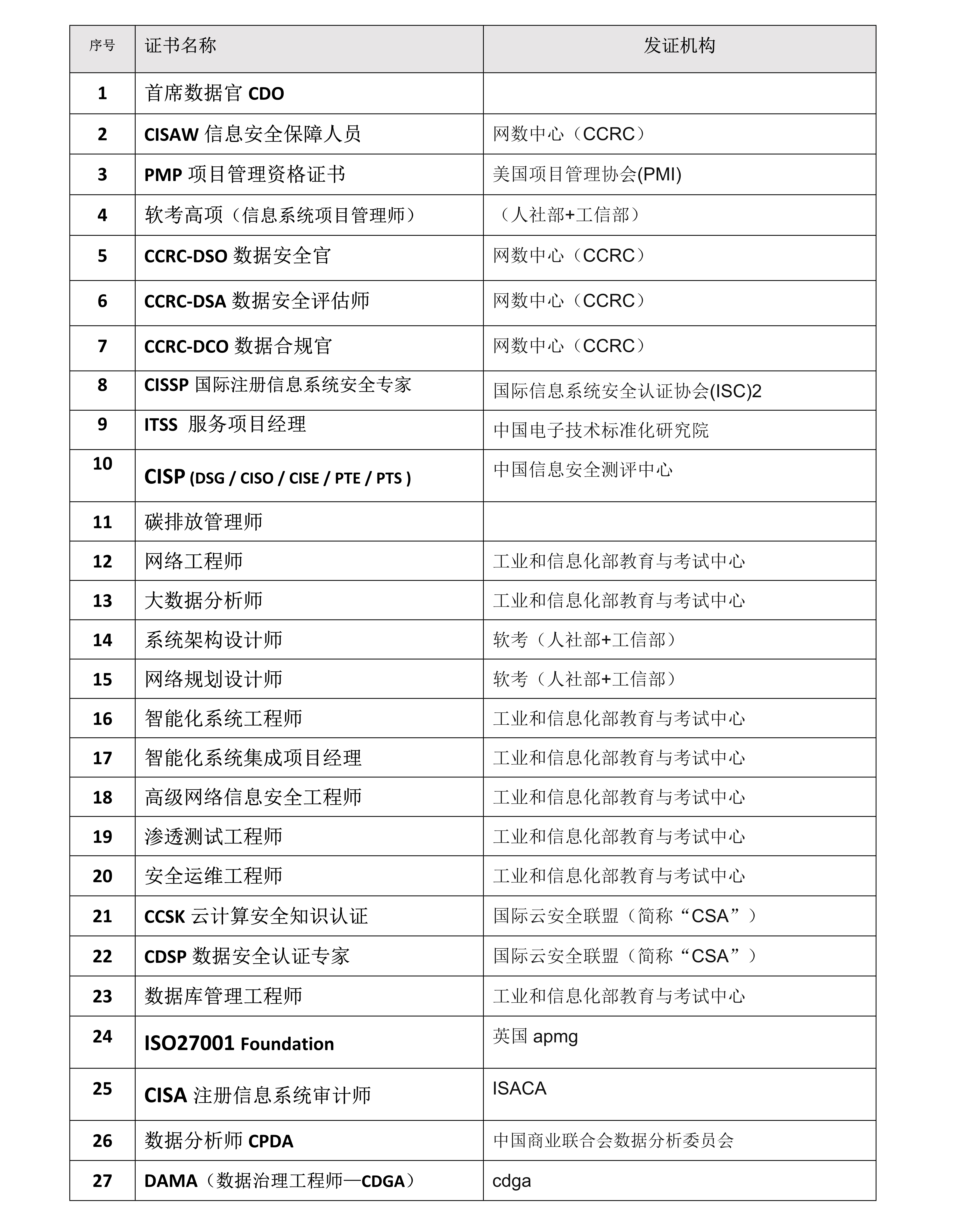 专业表无广.png