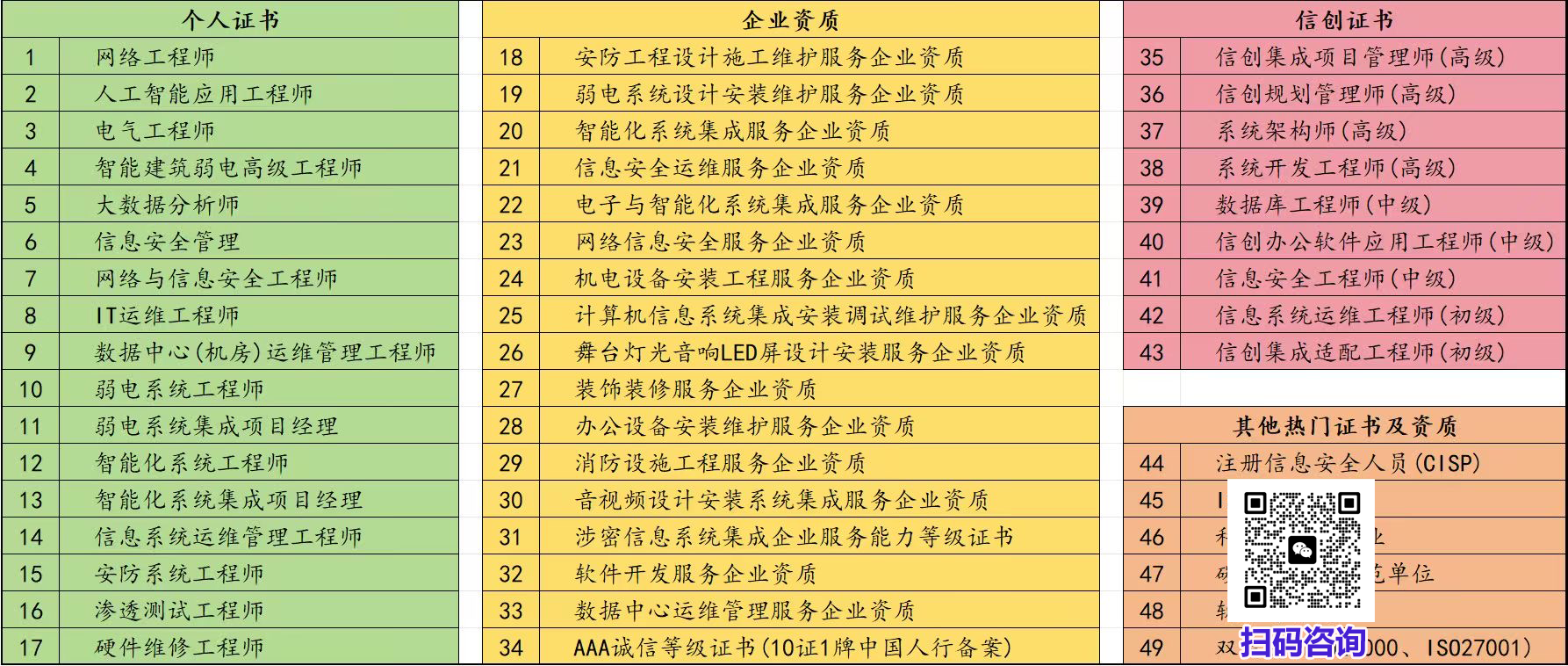 业务总表.png 业务总表.png