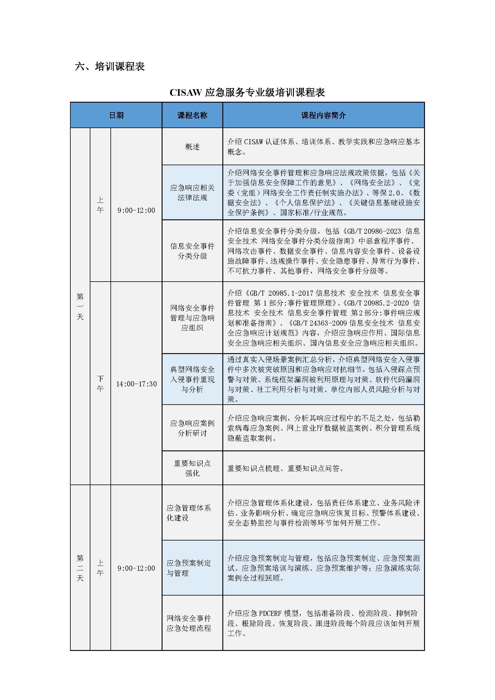 2026年3月CISAW应急服务线上开班邀请函_页面_4.jpg