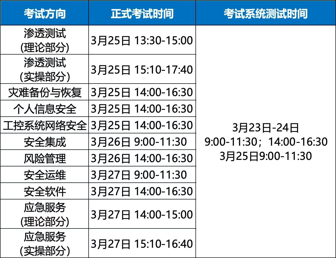 三月份课表.png